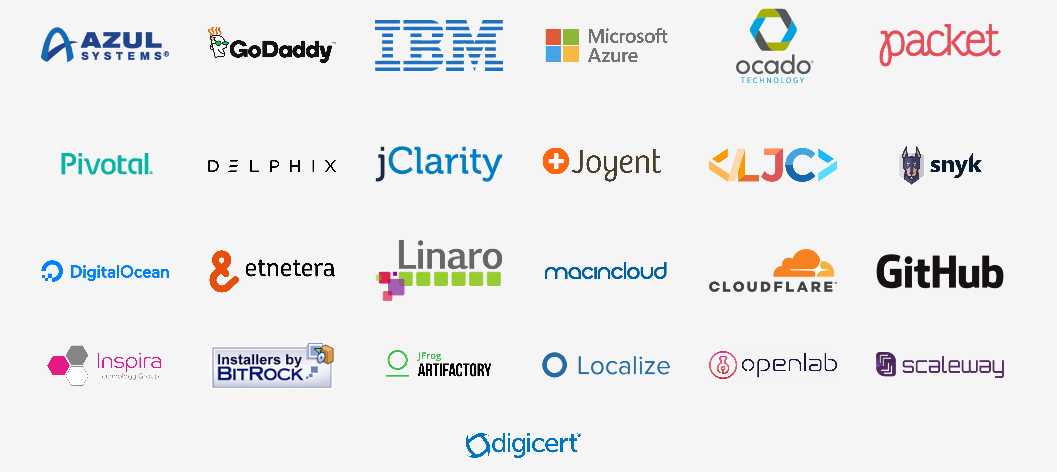 AdoptOpenJDK Sponsors